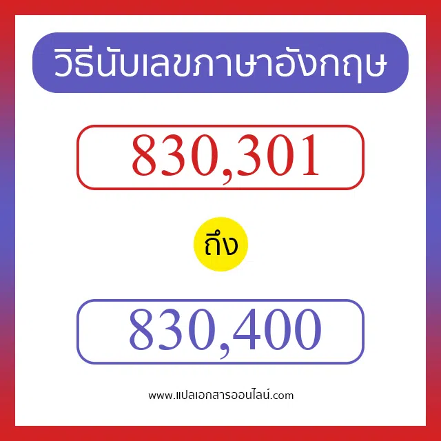 วิธีนับตัวเลขภาษาอังกฤษ 830301 ถึง 830400 เอาไว้คุยกับชาวต่างชาติ