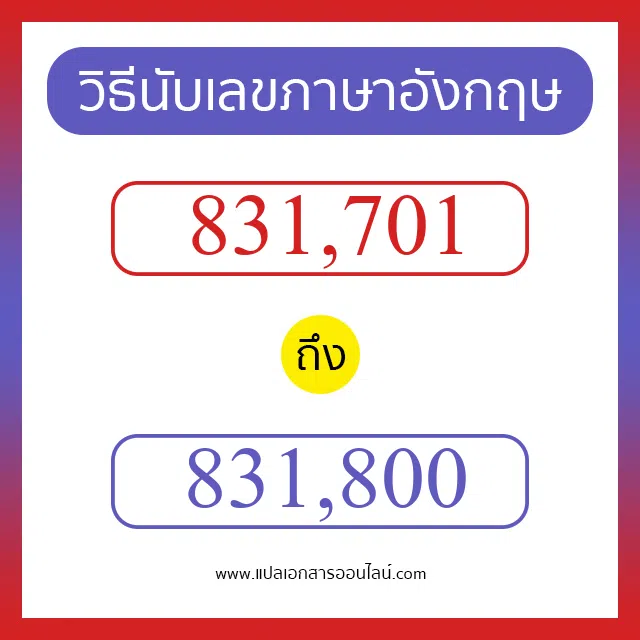วิธีนับตัวเลขภาษาอังกฤษ 831701 ถึง 831800 เอาไว้คุยกับชาวต่างชาติ