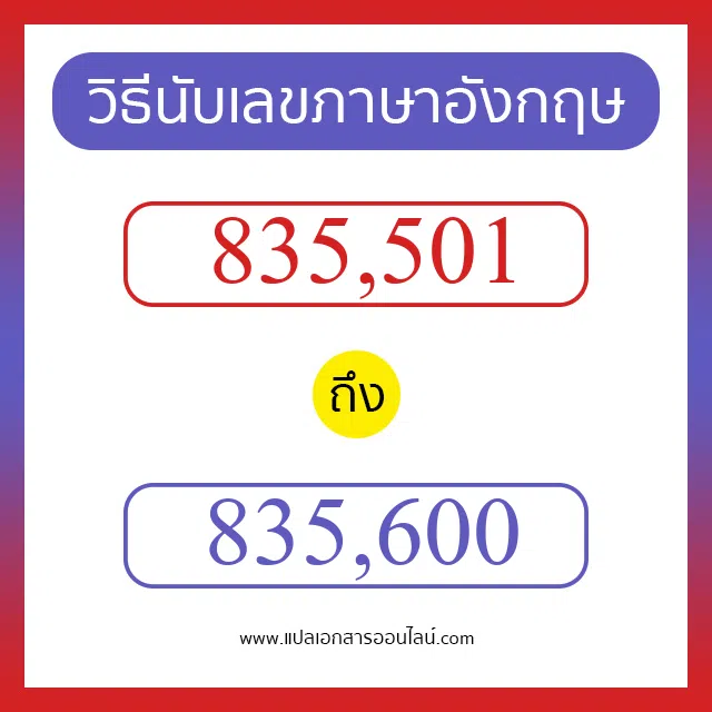 วิธีนับตัวเลขภาษาอังกฤษ 835501 ถึง 835600 เอาไว้คุยกับชาวต่างชาติ