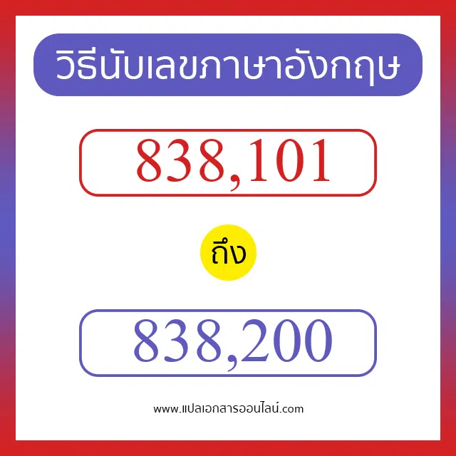 วิธีนับตัวเลขภาษาอังกฤษ 838101 ถึง 838200 เอาไว้คุยกับชาวต่างชาติ
