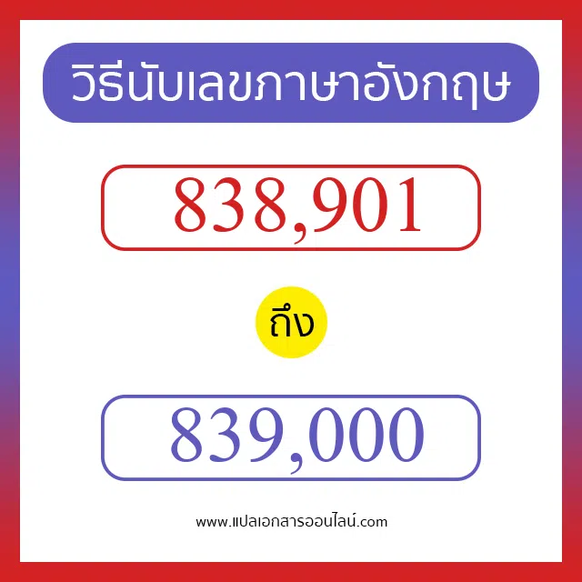วิธีนับตัวเลขภาษาอังกฤษ 838901 ถึง 839000 เอาไว้คุยกับชาวต่างชาติ