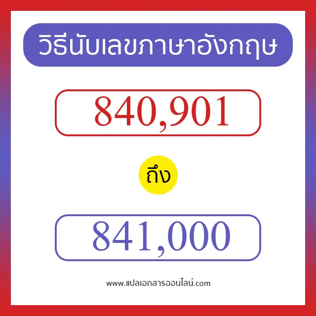 วิธีนับตัวเลขภาษาอังกฤษ 840901 ถึง 841000 เอาไว้คุยกับชาวต่างชาติ
