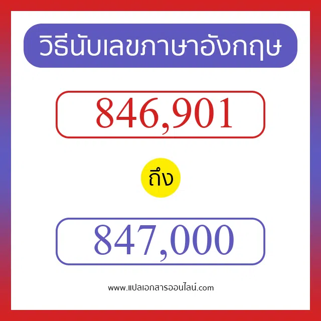วิธีนับตัวเลขภาษาอังกฤษ 846901 ถึง 847000 เอาไว้คุยกับชาวต่างชาติ