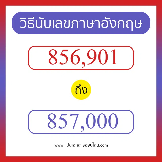 วิธีนับตัวเลขภาษาอังกฤษ 856901 ถึง 857000 เอาไว้คุยกับชาวต่างชาติ