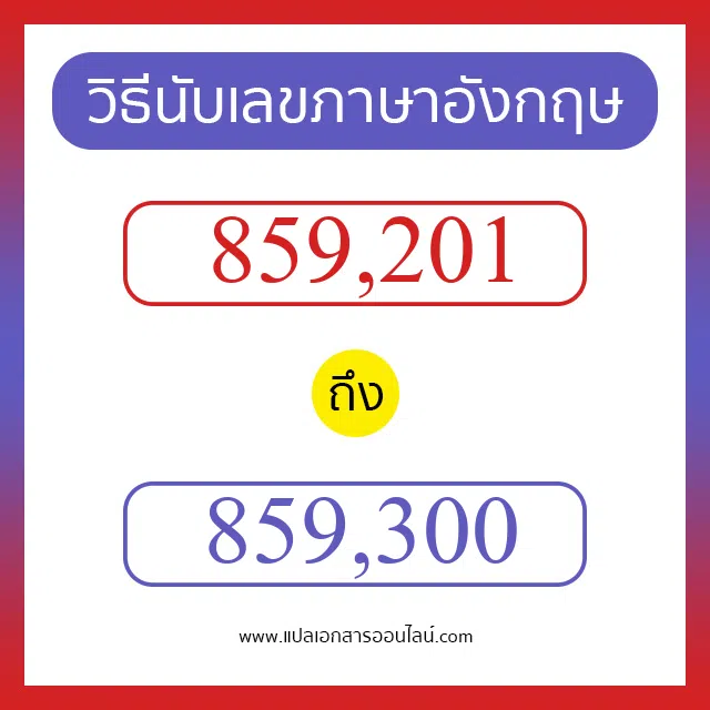 วิธีนับตัวเลขภาษาอังกฤษ 859201 ถึง 859300 เอาไว้คุยกับชาวต่างชาติ