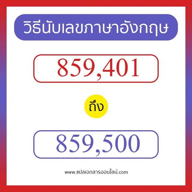 วิธีนับตัวเลขภาษาอังกฤษ 859401 ถึง 859500 เอาไว้คุยกับชาวต่างชาติ