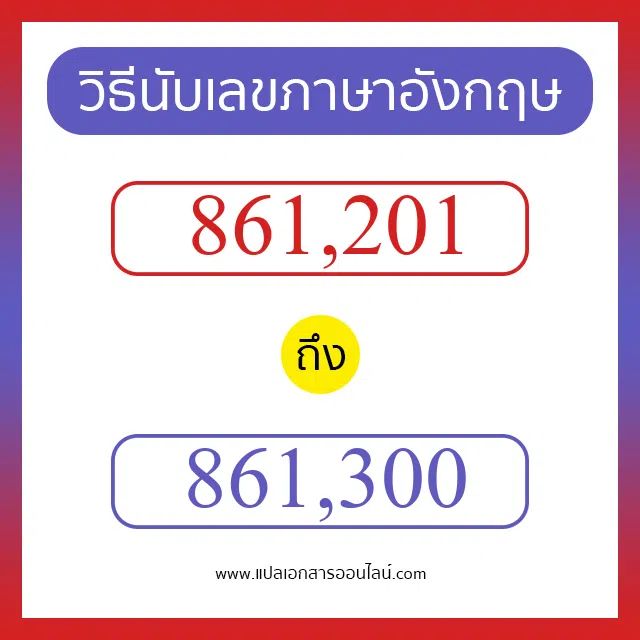 วิธีนับตัวเลขภาษาอังกฤษ 861201 ถึง 861300 เอาไว้คุยกับชาวต่างชาติ