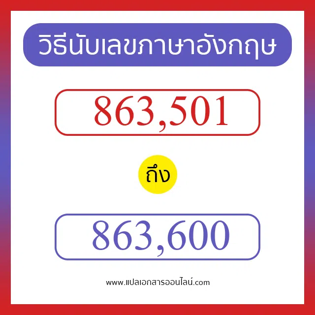 วิธีนับตัวเลขภาษาอังกฤษ 863501 ถึง 863600 เอาไว้คุยกับชาวต่างชาติ