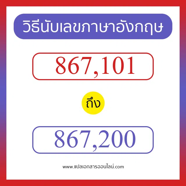 วิธีนับตัวเลขภาษาอังกฤษ 867101 ถึง 867200 เอาไว้คุยกับชาวต่างชาติ