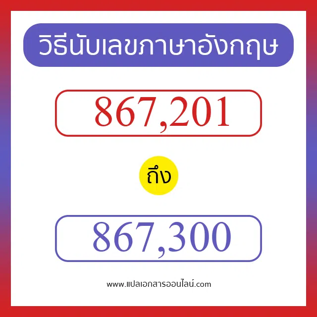 วิธีนับตัวเลขภาษาอังกฤษ 867201 ถึง 867300 เอาไว้คุยกับชาวต่างชาติ