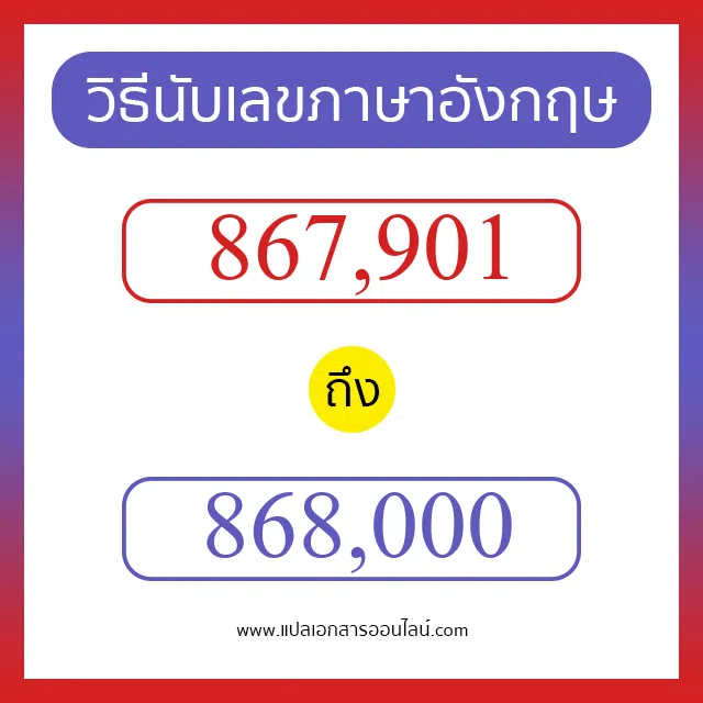 วิธีนับตัวเลขภาษาอังกฤษ 867901 ถึง 868000 เอาไว้คุยกับชาวต่างชาติ