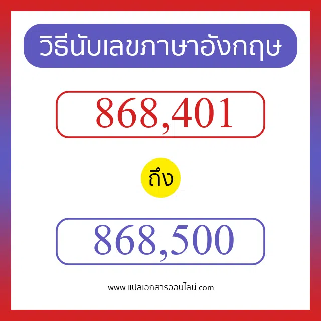 วิธีนับตัวเลขภาษาอังกฤษ 868401 ถึง 868500 เอาไว้คุยกับชาวต่างชาติ