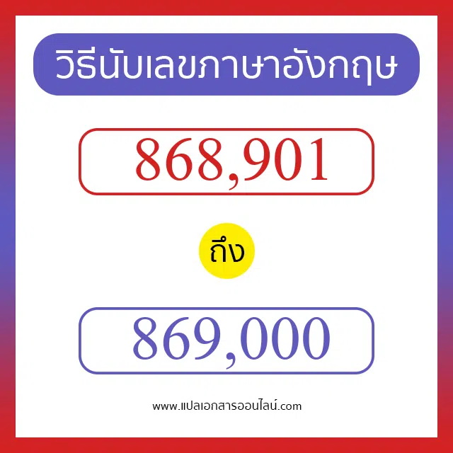 วิธีนับตัวเลขภาษาอังกฤษ 868901 ถึง 869000 เอาไว้คุยกับชาวต่างชาติ