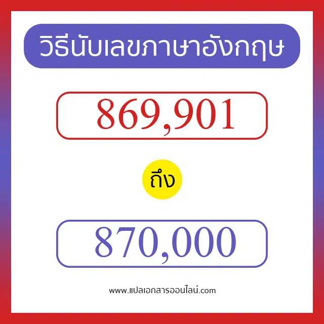 วิธีนับตัวเลขภาษาอังกฤษ 869901 ถึง 870000 เอาไว้คุยกับชาวต่างชาติ