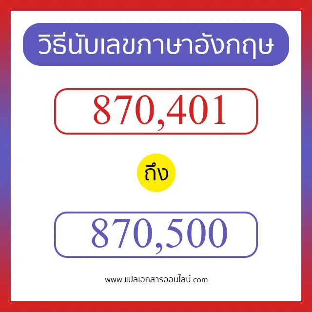 วิธีนับตัวเลขภาษาอังกฤษ 870401 ถึง 870500 เอาไว้คุยกับชาวต่างชาติ