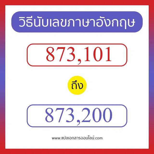 วิธีนับตัวเลขภาษาอังกฤษ 873101 ถึง 873200 เอาไว้คุยกับชาวต่างชาติ