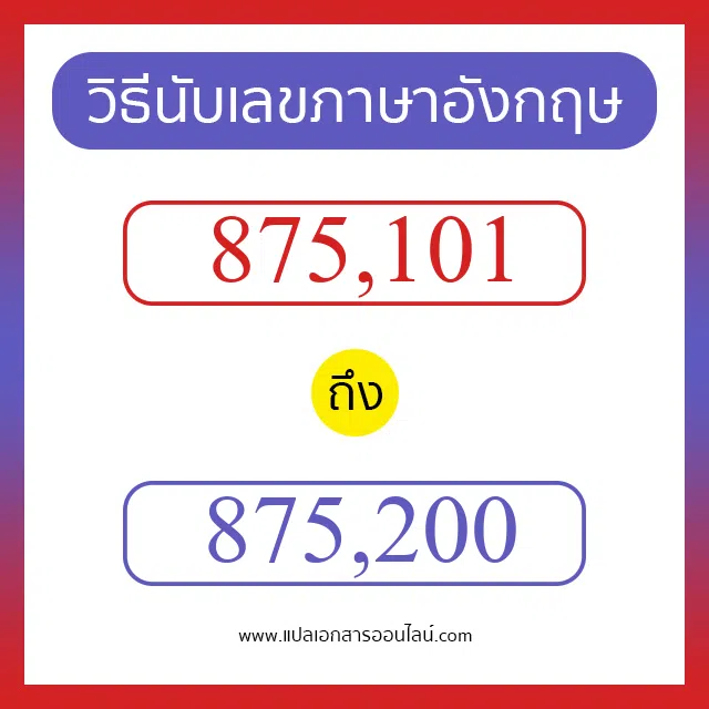 วิธีนับตัวเลขภาษาอังกฤษ 875101 ถึง 875200 เอาไว้คุยกับชาวต่างชาติ