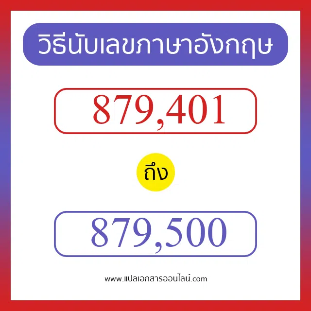 วิธีนับตัวเลขภาษาอังกฤษ 879401 ถึง 879500 เอาไว้คุยกับชาวต่างชาติ