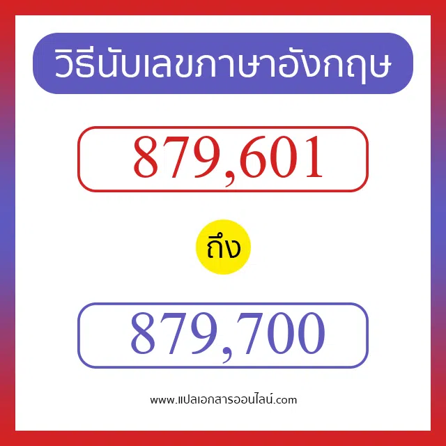 วิธีนับตัวเลขภาษาอังกฤษ 879601 ถึง 879700 เอาไว้คุยกับชาวต่างชาติ