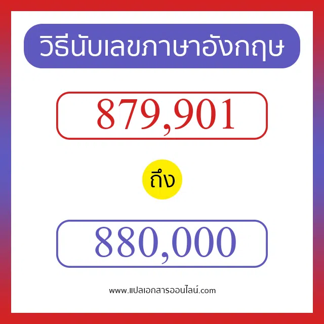 วิธีนับตัวเลขภาษาอังกฤษ 879901 ถึง 880000 เอาไว้คุยกับชาวต่างชาติ
