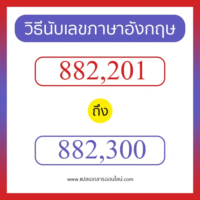 วิธีนับตัวเลขภาษาอังกฤษ 882201 ถึง 882300 เอาไว้คุยกับชาวต่างชาติ