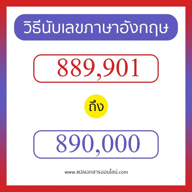 วิธีนับตัวเลขภาษาอังกฤษ 889901 ถึง 890000 เอาไว้คุยกับชาวต่างชาติ