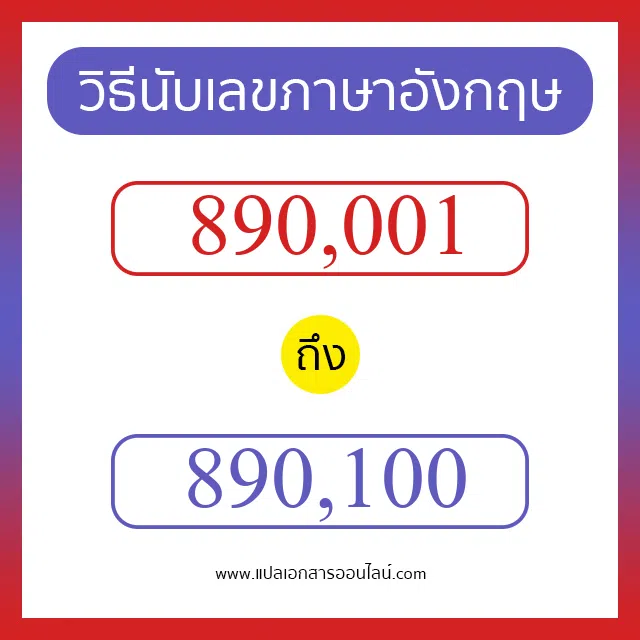วิธีนับตัวเลขภาษาอังกฤษ 890001 ถึง 890100 เอาไว้คุยกับชาวต่างชาติ