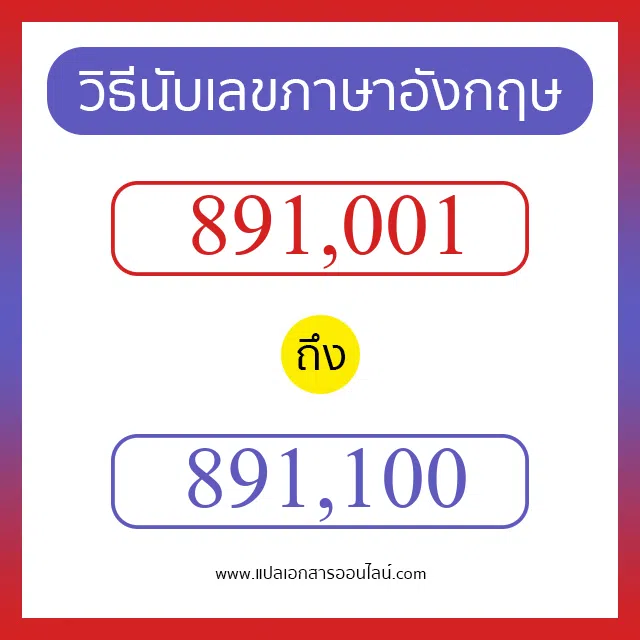 วิธีนับตัวเลขภาษาอังกฤษ 891001 ถึง 891100 เอาไว้คุยกับชาวต่างชาติ