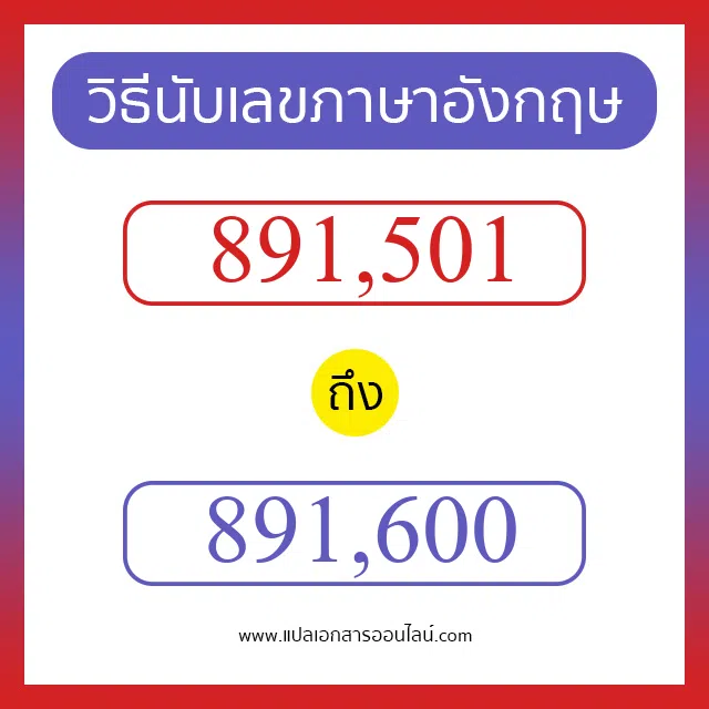 วิธีนับตัวเลขภาษาอังกฤษ 891501 ถึง 891600 เอาไว้คุยกับชาวต่างชาติ