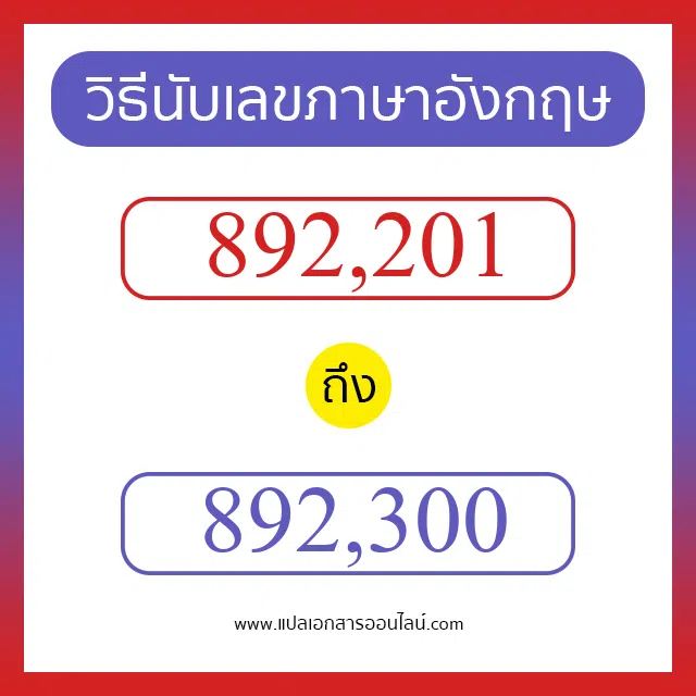 วิธีนับตัวเลขภาษาอังกฤษ 892201 ถึง 892300 เอาไว้คุยกับชาวต่างชาติ