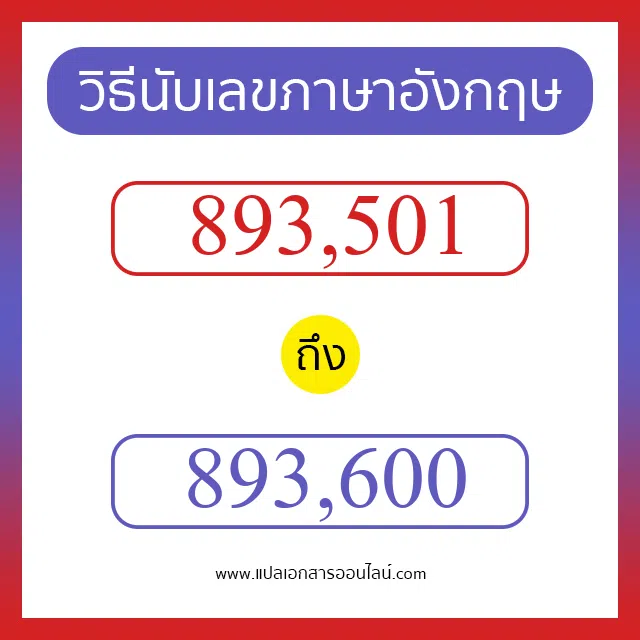 วิธีนับตัวเลขภาษาอังกฤษ 893501 ถึง 893600 เอาไว้คุยกับชาวต่างชาติ