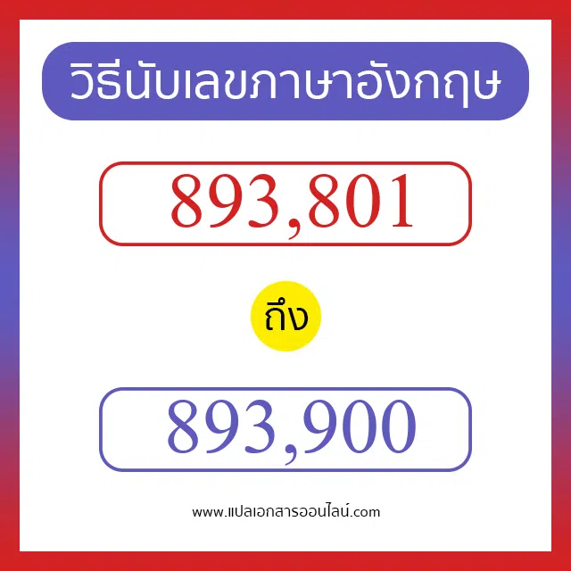 วิธีนับตัวเลขภาษาอังกฤษ 893801 ถึง 893900 เอาไว้คุยกับชาวต่างชาติ