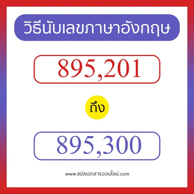 วิธีนับตัวเลขภาษาอังกฤษ 895201 ถึง 895300 เอาไว้คุยกับชาวต่างชาติ