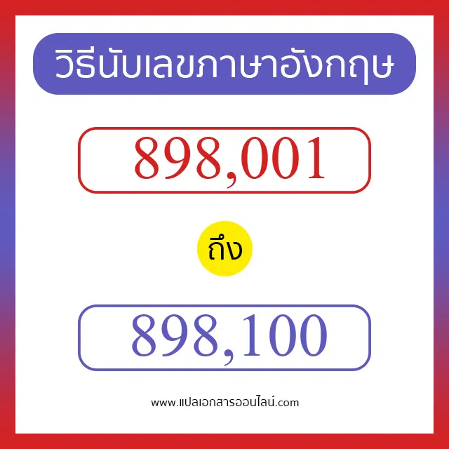 วิธีนับตัวเลขภาษาอังกฤษ 898001 ถึง 898100 เอาไว้คุยกับชาวต่างชาติ
