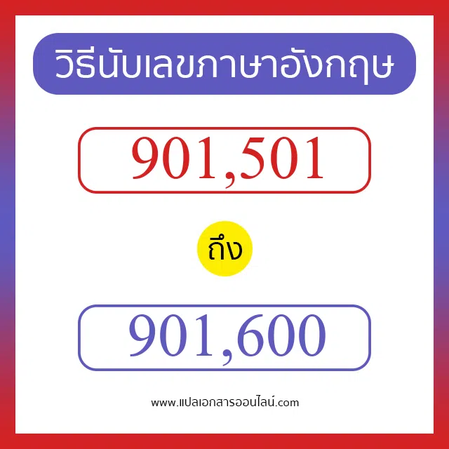 วิธีนับตัวเลขภาษาอังกฤษ 901501 ถึง 901600 เอาไว้คุยกับชาวต่างชาติ