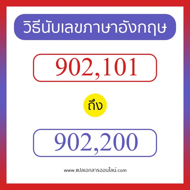 วิธีนับตัวเลขภาษาอังกฤษ 902101 ถึง 902200 เอาไว้คุยกับชาวต่างชาติ