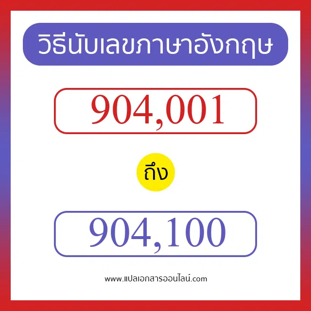 วิธีนับตัวเลขภาษาอังกฤษ 904001 ถึง 904100 เอาไว้คุยกับชาวต่างชาติ