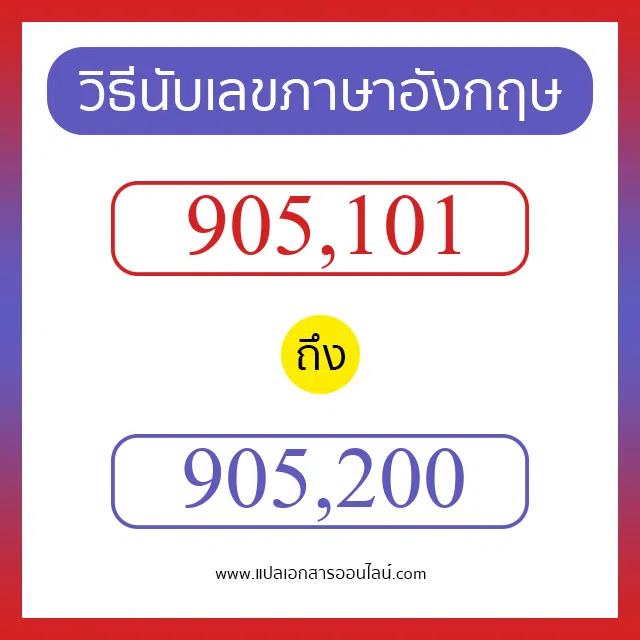 วิธีนับตัวเลขภาษาอังกฤษ 905101 ถึง 905200 เอาไว้คุยกับชาวต่างชาติ