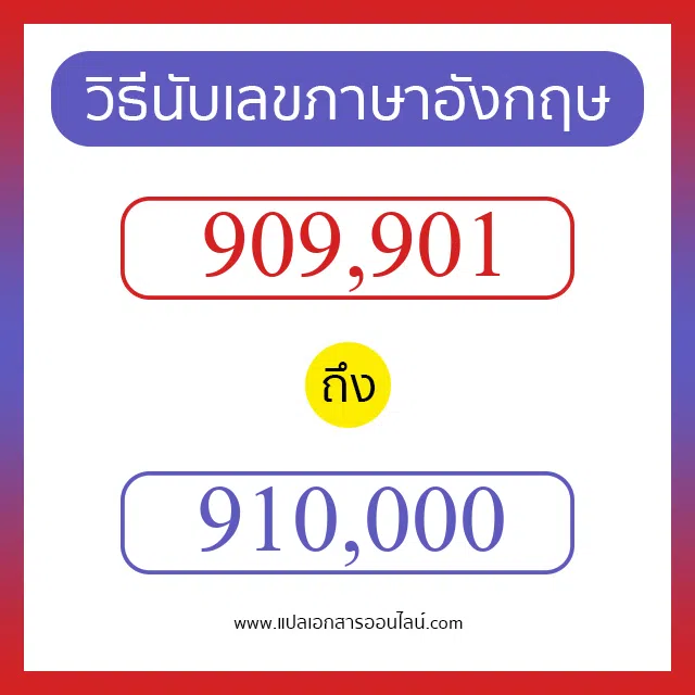วิธีนับตัวเลขภาษาอังกฤษ 909901 ถึง 910000 เอาไว้คุยกับชาวต่างชาติ