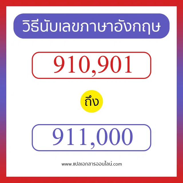 วิธีนับตัวเลขภาษาอังกฤษ 910901 ถึง 911000 เอาไว้คุยกับชาวต่างชาติ