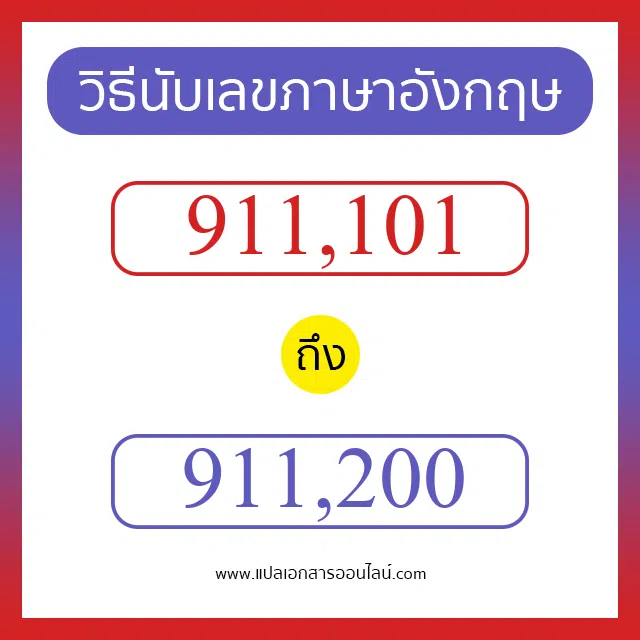 วิธีนับตัวเลขภาษาอังกฤษ 911101 ถึง 911200 เอาไว้คุยกับชาวต่างชาติ