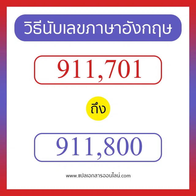 วิธีนับตัวเลขภาษาอังกฤษ 911701 ถึง 911800 เอาไว้คุยกับชาวต่างชาติ