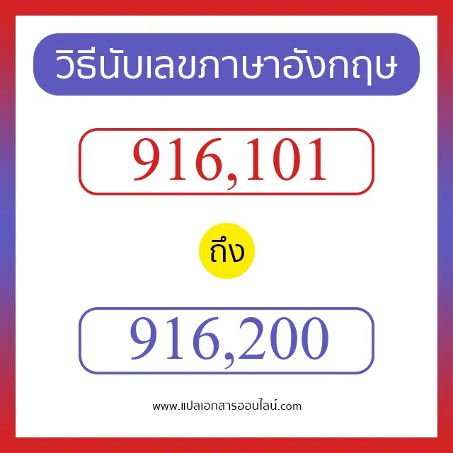 วิธีนับตัวเลขภาษาอังกฤษ 916101 ถึง 916200 เอาไว้คุยกับชาวต่างชาติ