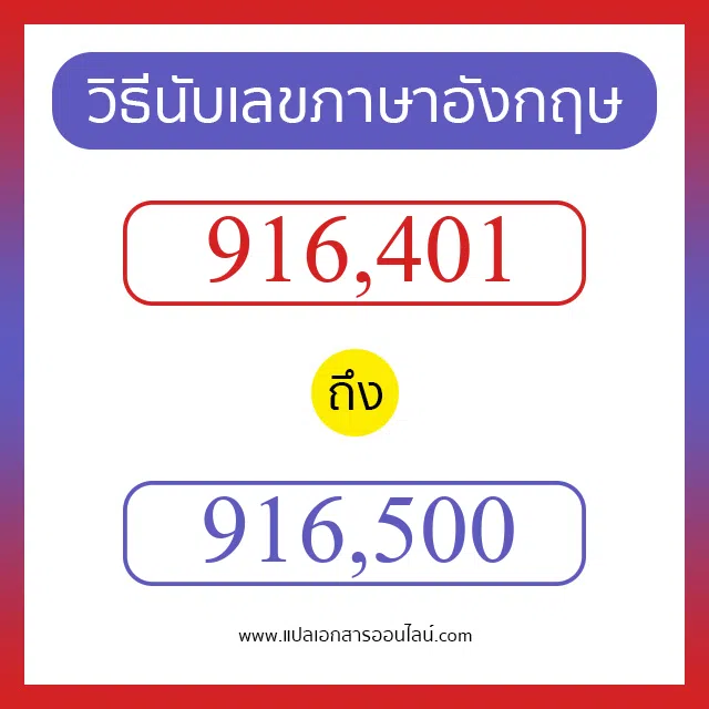 วิธีนับตัวเลขภาษาอังกฤษ 916401 ถึง 916500 เอาไว้คุยกับชาวต่างชาติ