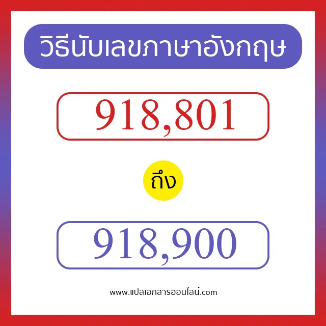 วิธีนับตัวเลขภาษาอังกฤษ 918801 ถึง 918900 เอาไว้คุยกับชาวต่างชาติ