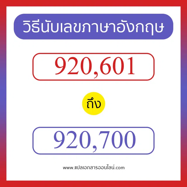 วิธีนับตัวเลขภาษาอังกฤษ 920601 ถึง 920700 เอาไว้คุยกับชาวต่างชาติ