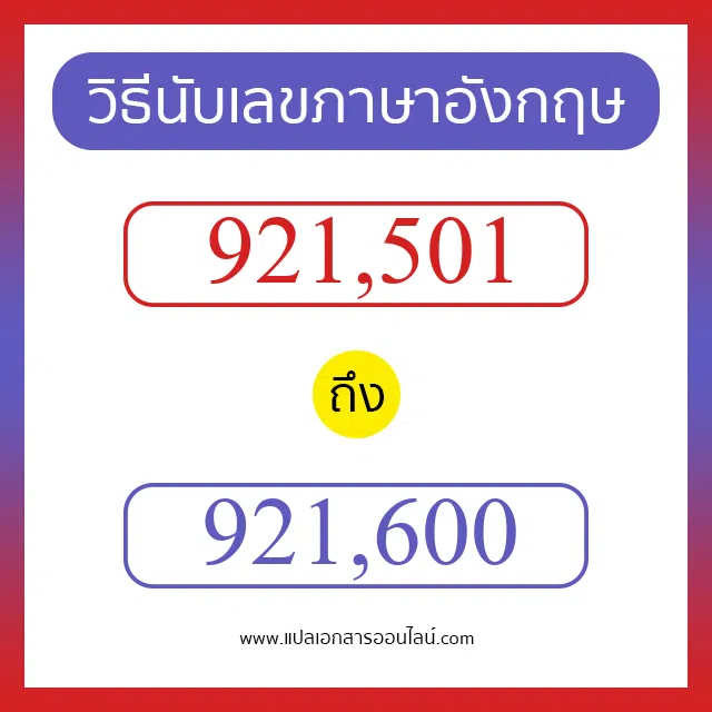 วิธีนับตัวเลขภาษาอังกฤษ 921501 ถึง 921600 เอาไว้คุยกับชาวต่างชาติ