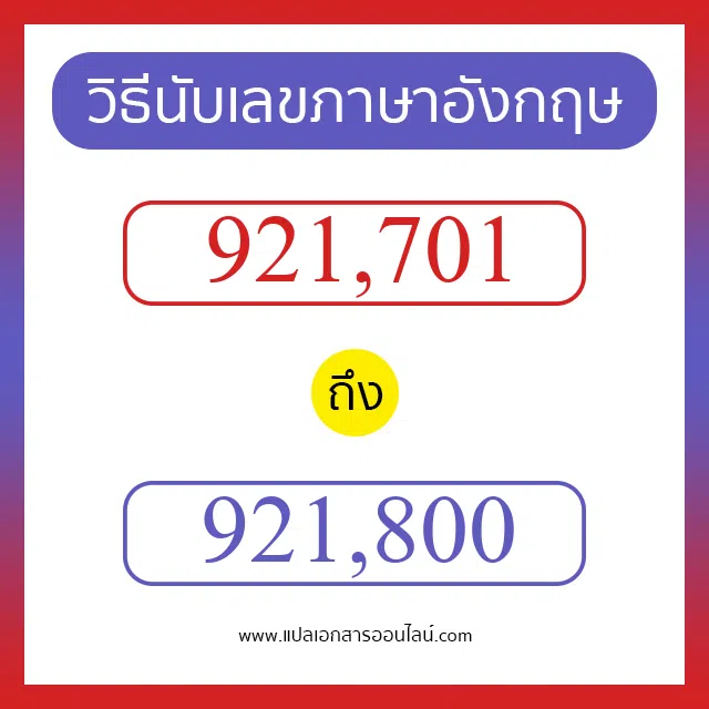 วิธีนับตัวเลขภาษาอังกฤษ 921701 ถึง 921800 เอาไว้คุยกับชาวต่างชาติ