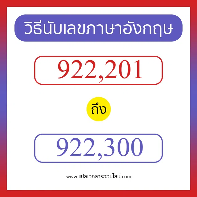 วิธีนับตัวเลขภาษาอังกฤษ 922201 ถึง 922300 เอาไว้คุยกับชาวต่างชาติ