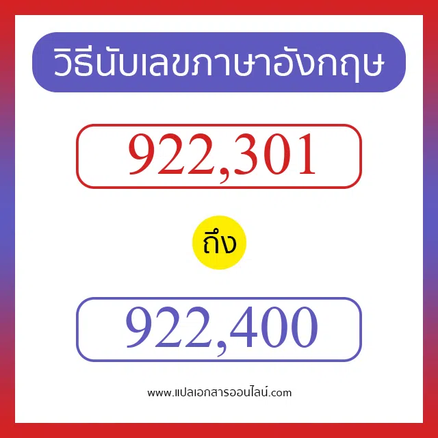 วิธีนับตัวเลขภาษาอังกฤษ 922301 ถึง 922400 เอาไว้คุยกับชาวต่างชาติ